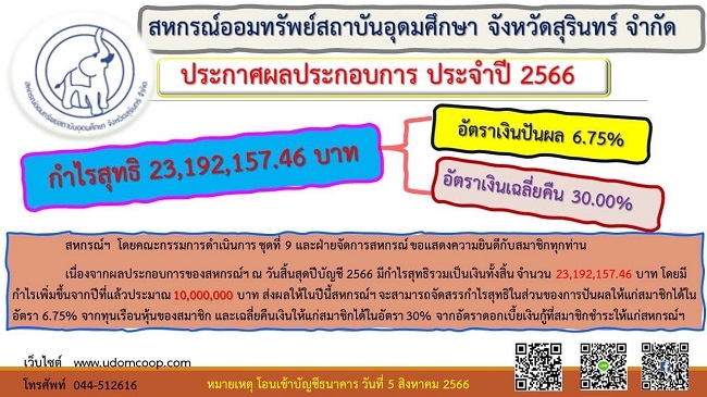 S 3481748