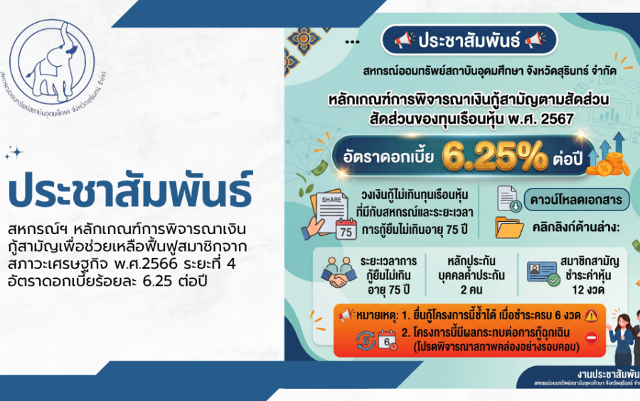 ประชาสัมพันธ์ : สหกรณ์ฯ ประชาสัมพันธ์เงินกู้สามัญตามสัดส่วนของทุนเรือนหุ้น พ.ศ. 2567 อัตราดอกเบี้ยร้อยละ 6.25 ต่อปี
